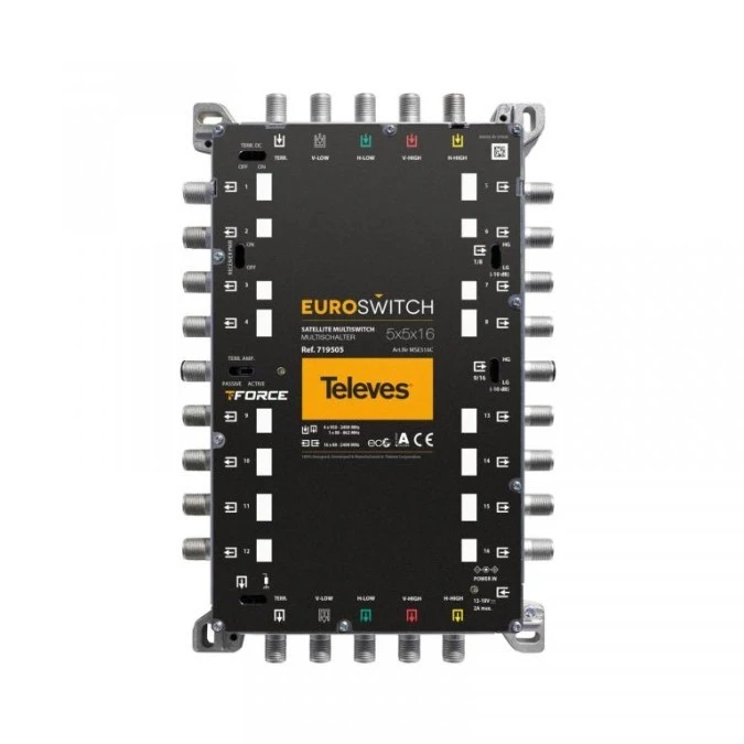 EuroSwitch 5 wejść ‑ 16 wyjść 719505
