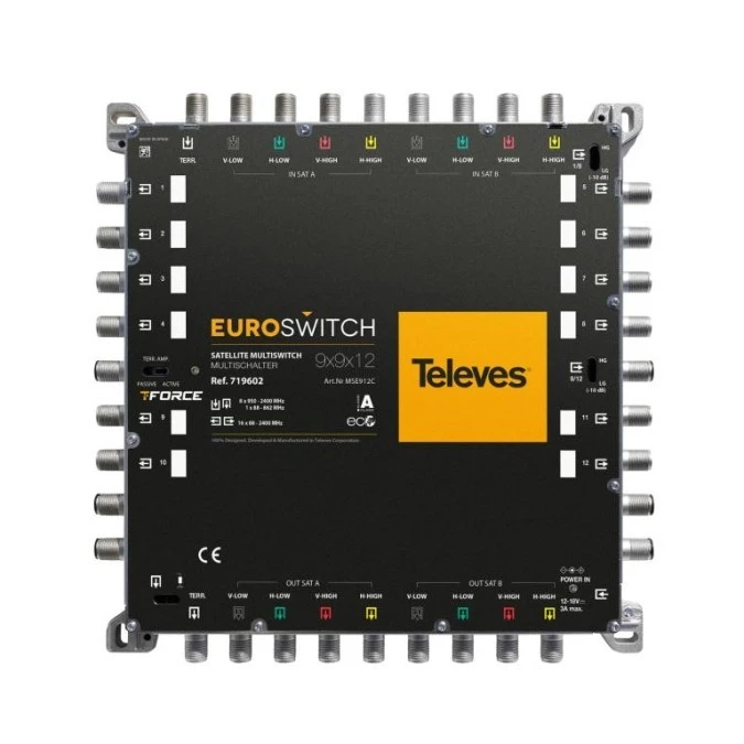 EuroSwitch 9 wejść ‑ 12 wyjść 719602